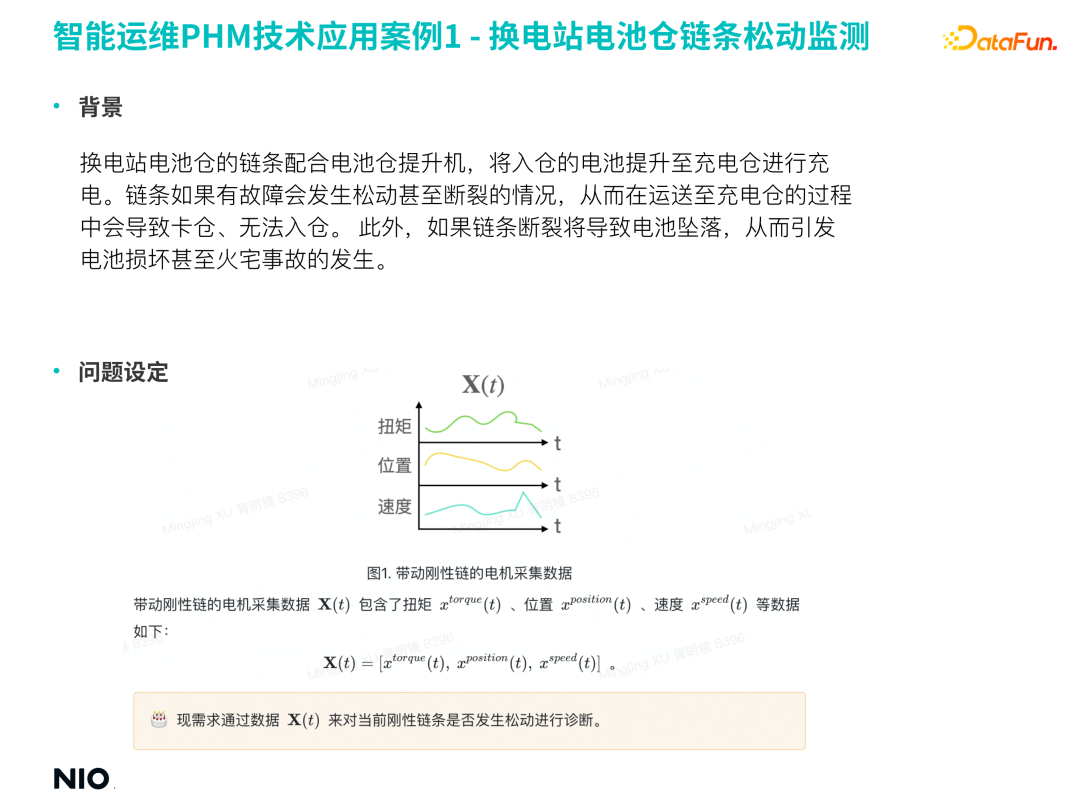 蔚来汽车深度学习算法实践
