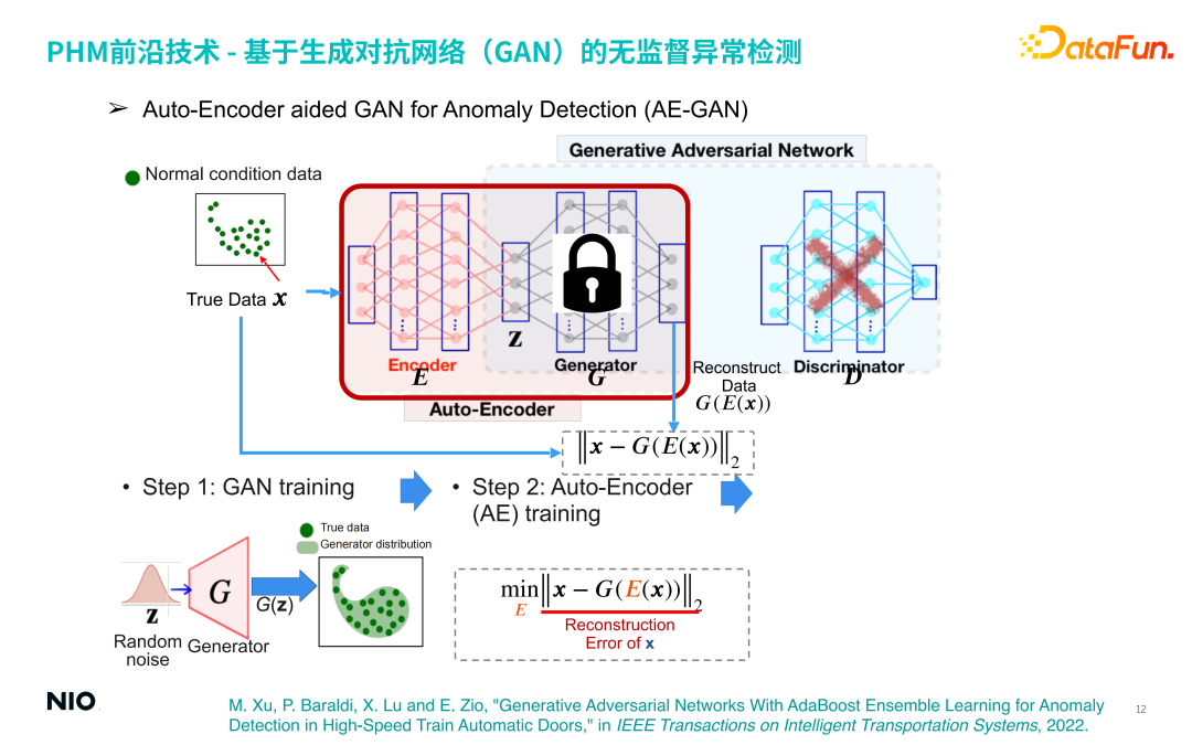 蔚来汽车深度学习算法实践