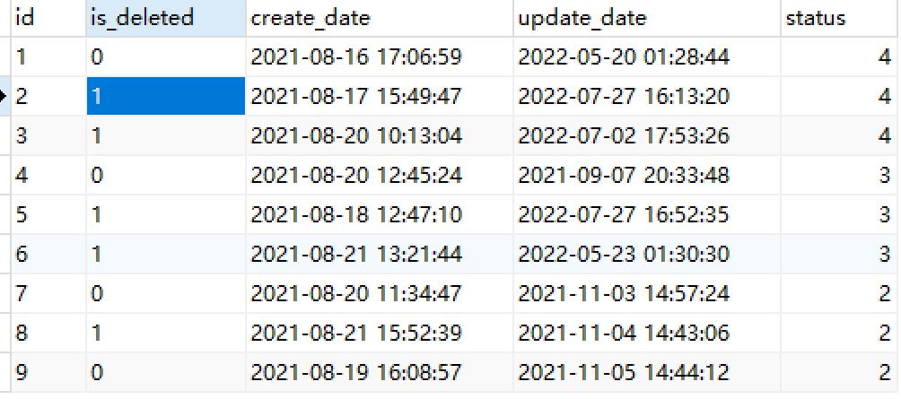 关于MySQL的ORDERBY排序详解