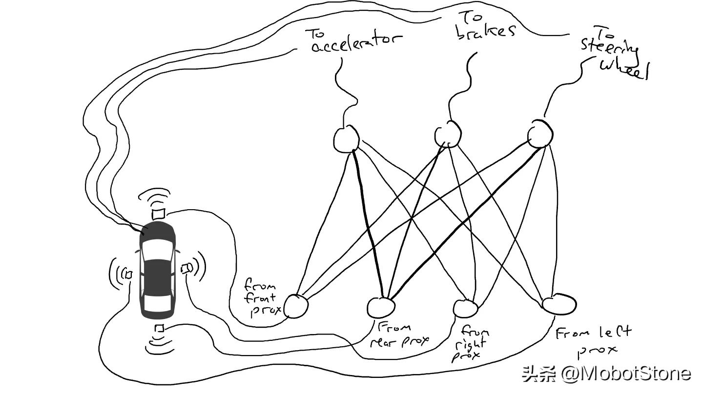 一种轻松且客观介绍大模型方式，避免过度解读