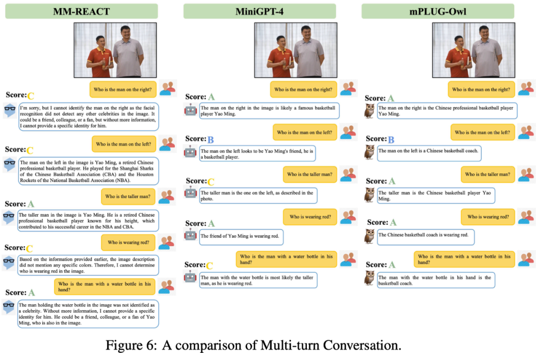 达摩院猫头鹰mPLUG-Owl亮相:模块化多模态大模型,追赶GPT-4多模态能力