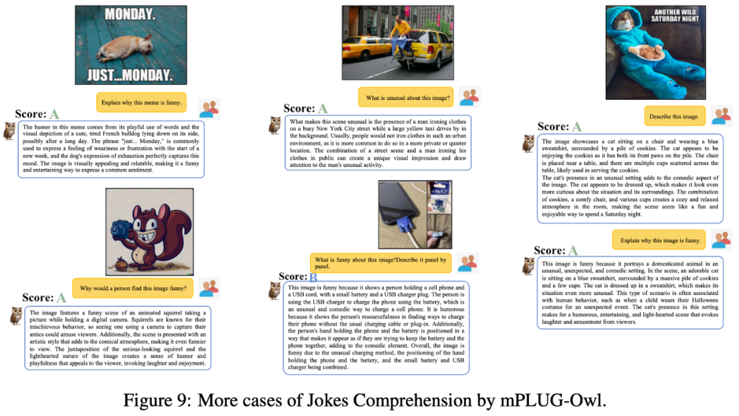 达摩院猫头鹰mPLUG-Owl亮相:模块化多模态大模型,追赶GPT-4多模态能力