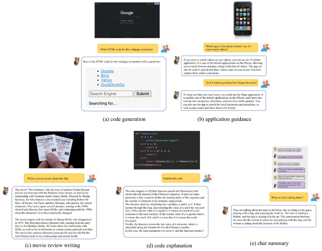达摩院猫头鹰mPLUG-Owl亮相:模块化多模态大模型,追赶GPT-4多模态能力