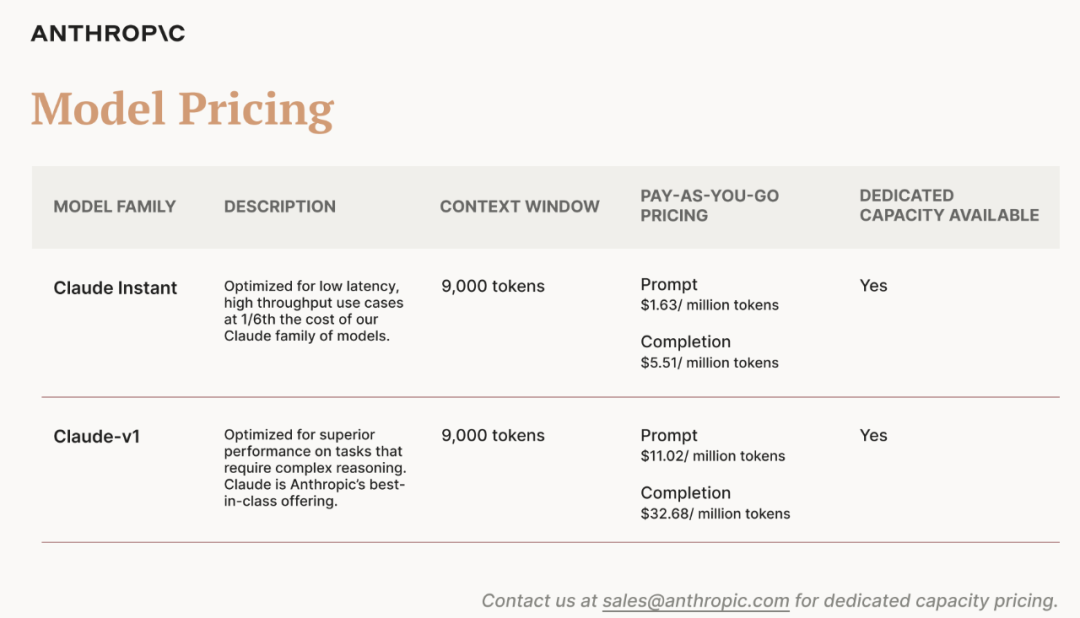 一口气看完《哈利波特》:AI大模型「量子速读」,一分钟抵人类五小时