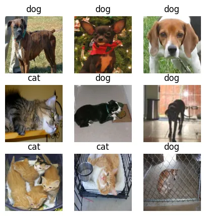 使用TensorFlow和Keras创建猫狗图片深度学习分类器