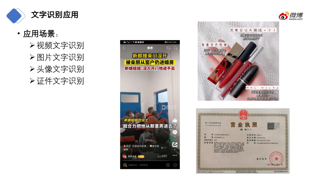 CV CUDA在微博多媒体内容理解的应用