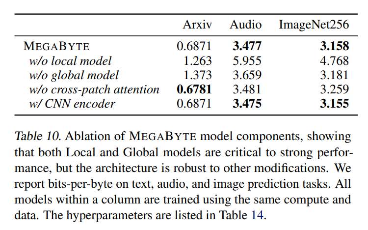 一定要「分词」吗？Andrej Karpathy：是时候抛弃这个历史包袱了