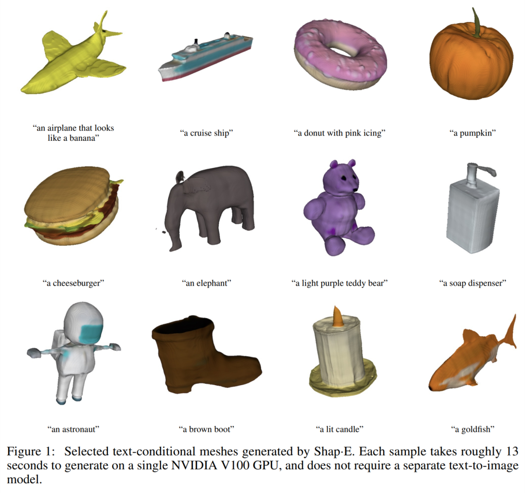 OpenAI文本生成3D模型再升级，数秒完成建模，比Point·E更好用