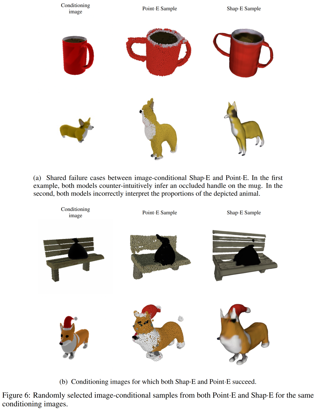 OpenAI文本生成3D模型再升级，数秒完成建模，比Point·E更好用