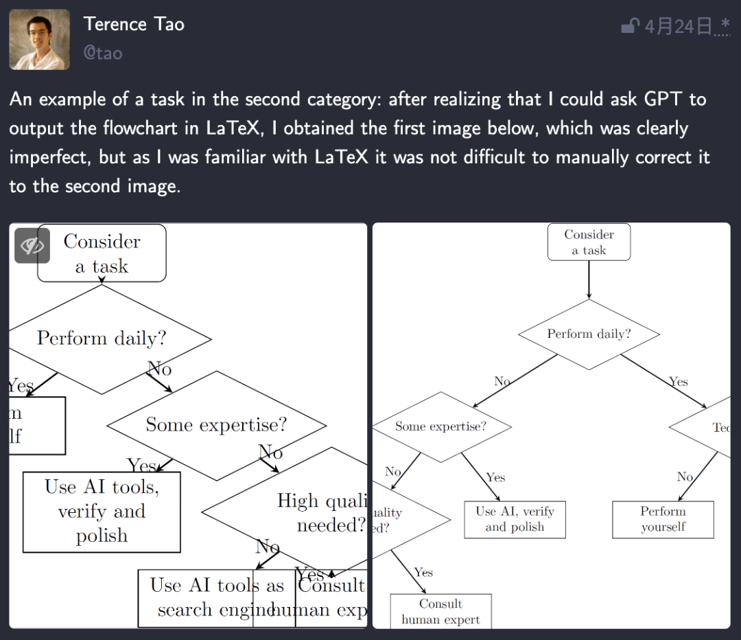 陶哲轩宣布主持白宫生成式AI工作组,李飞飞、Hassabis发表演讲