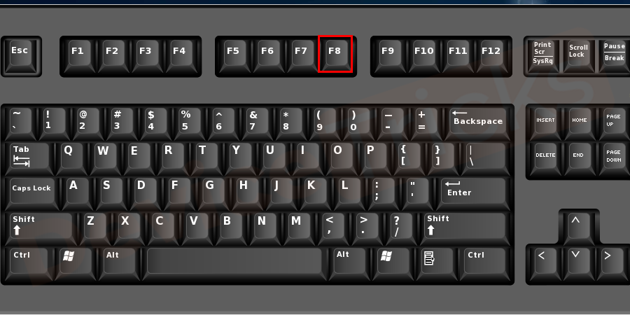 如何修复配置 Windows 更新还原更改错误的失败？