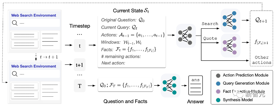 国产开源版「ChatGPT插件系统」来了！豆瓣、搜索一应俱全，清华、面壁智能等联合发布