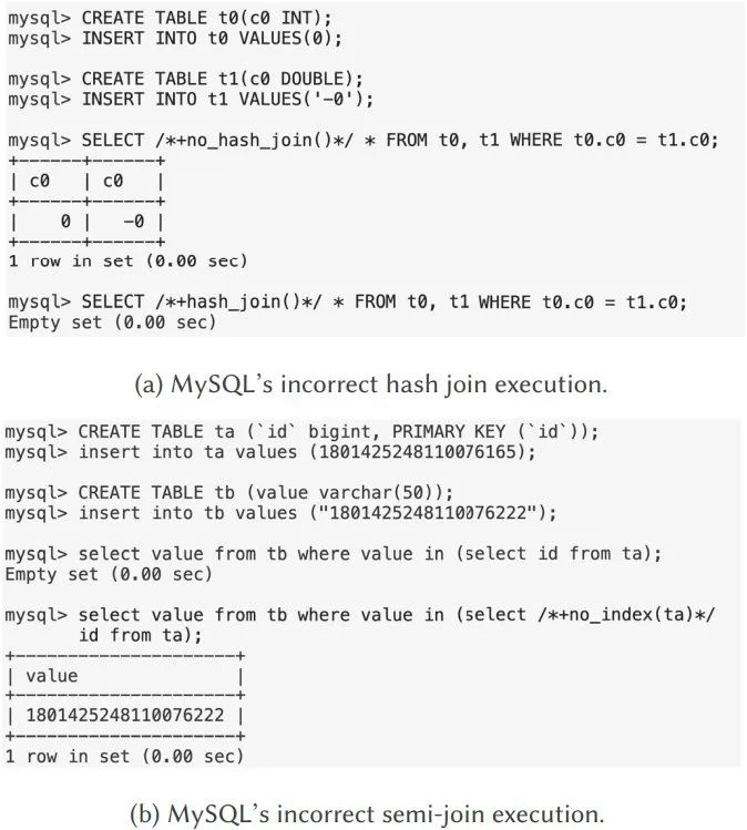 一天自动发现四大数据库100+漏洞,浙大研究获SIGMOD 2023最佳论文