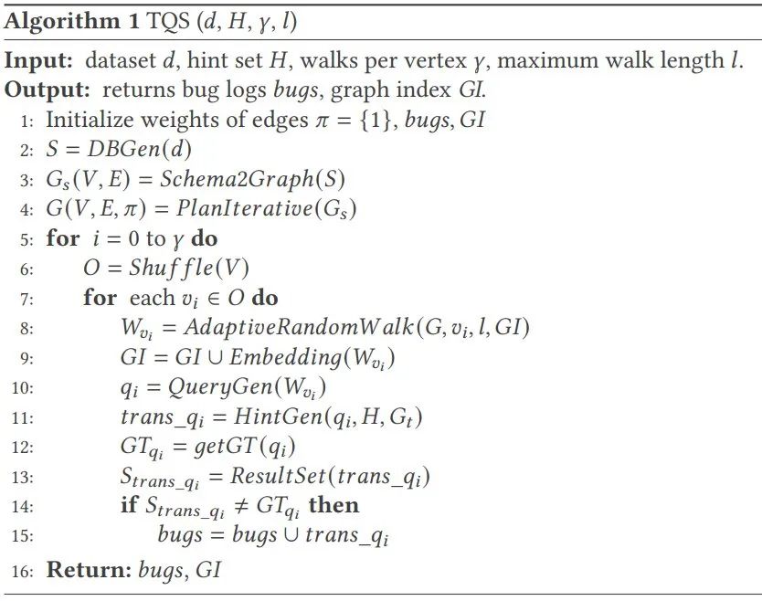 一天自动发现四大数据库100+漏洞,浙大研究获SIGMOD 2023最佳论文