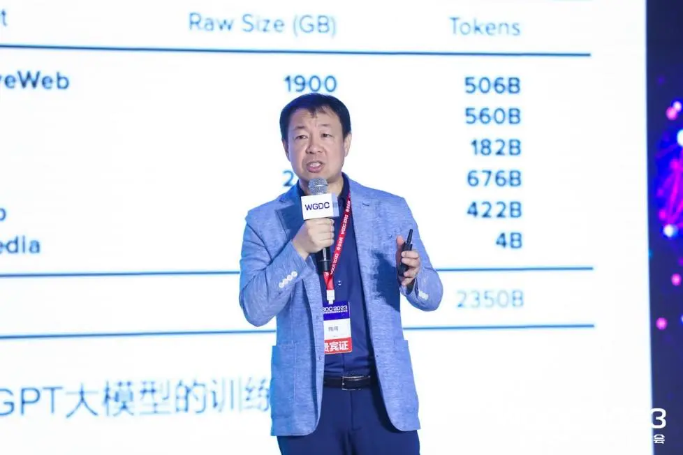 聚焦时空AI与产业大模型，WGDC2023在京盛大开幕！