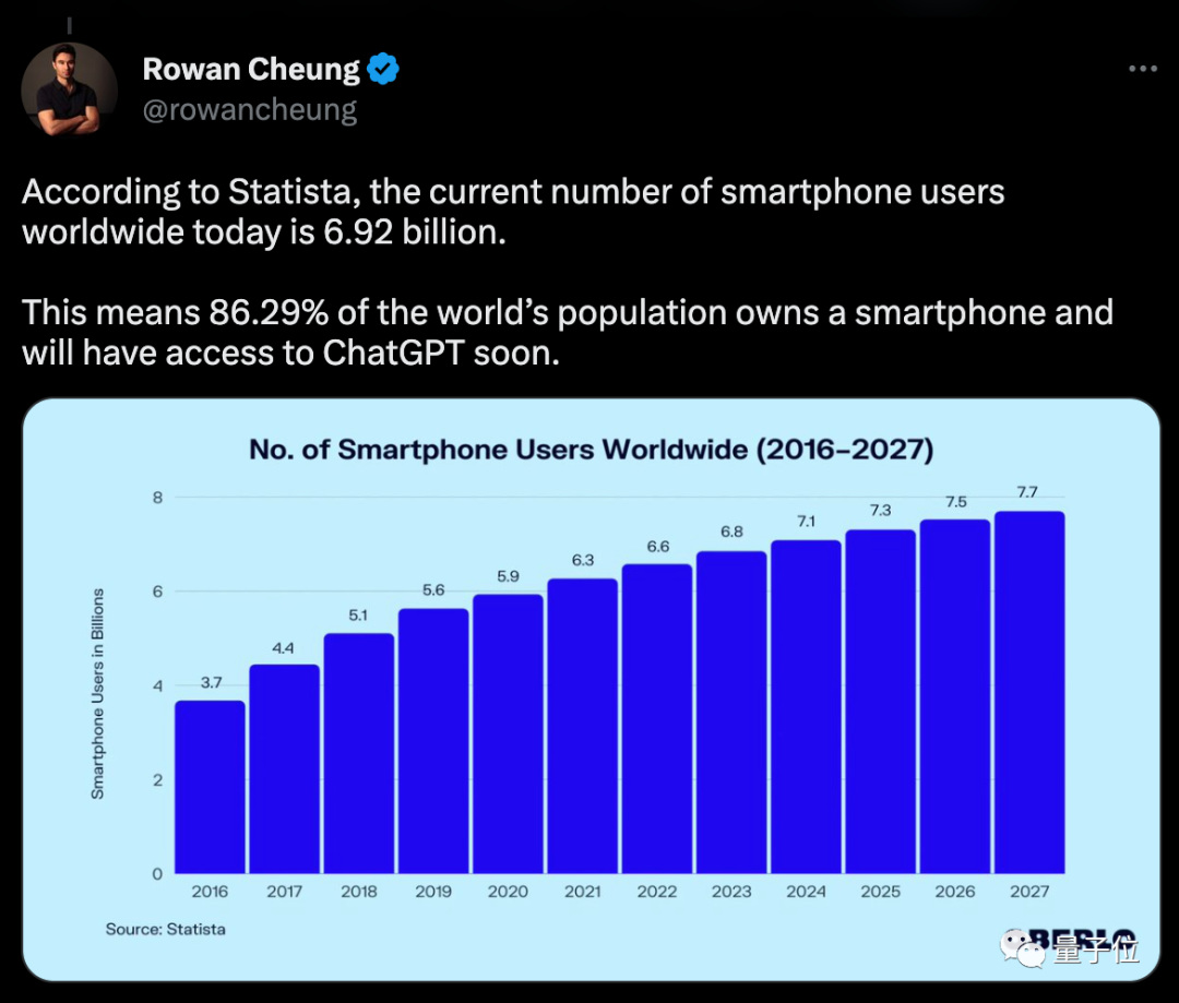ChatGPT突然上线APP!iPhone可用、速度更快,GPT-4用量限制疑似取消