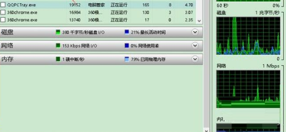 win7删除文件提示操作无法完成怎么办