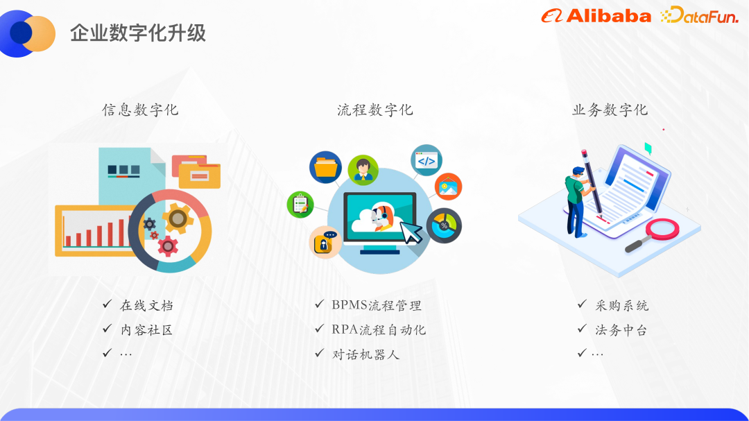 基于知识增强和预训练大模型的 Query 意图识别