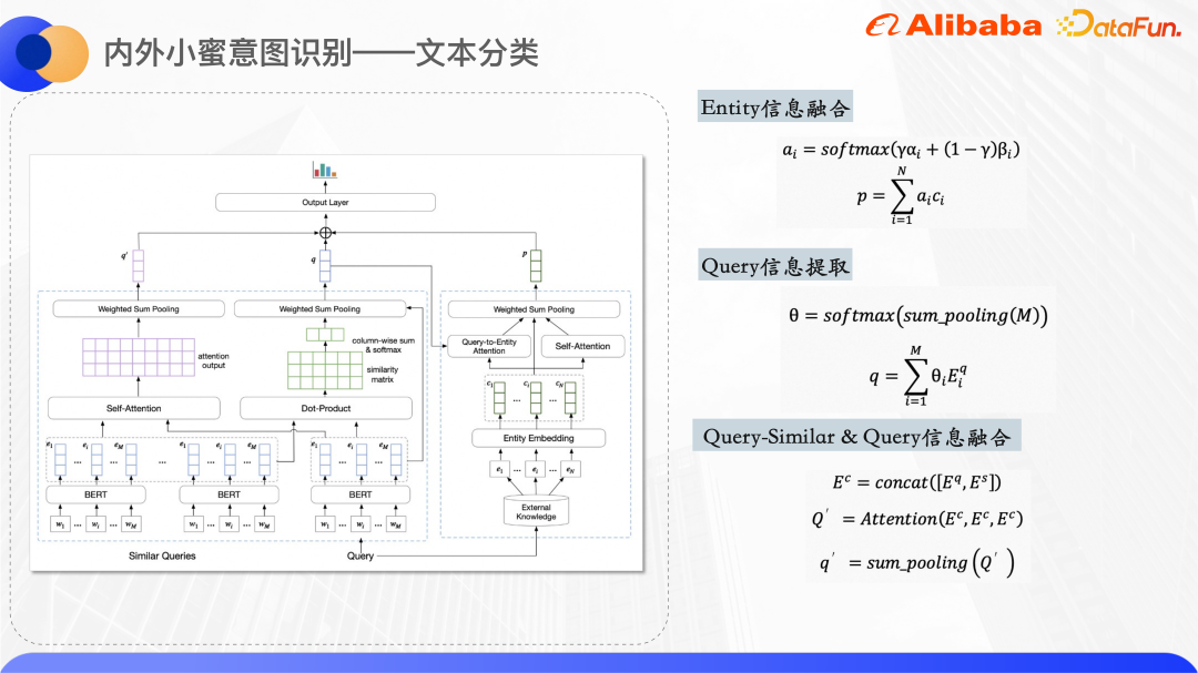 基于知识增强和预训练大模型的 Query 意图识别