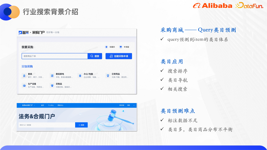 基于知识增强和预训练大模型的 Query 意图识别