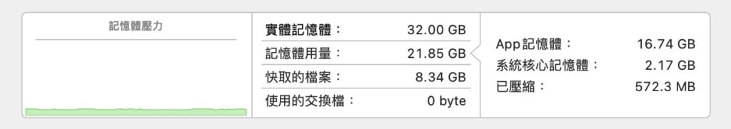 macOS 内的内存描述是什么？
