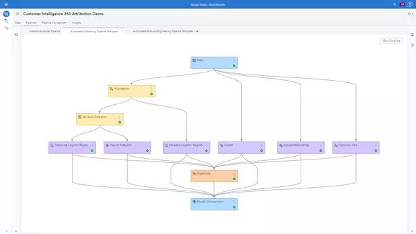 阻碍人工智能进步的八个问题