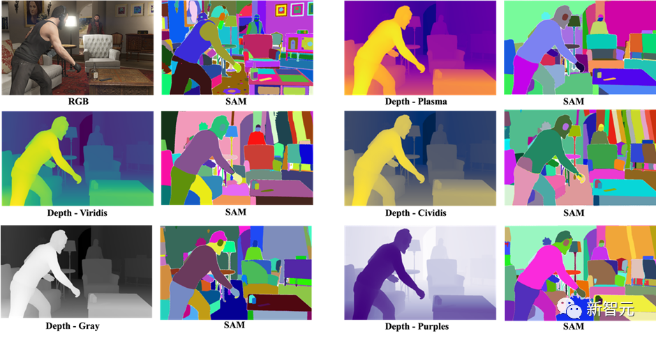 分割一切深度图!港科技、南洋理工等开源「SAD」:根据几何信息分割图像
