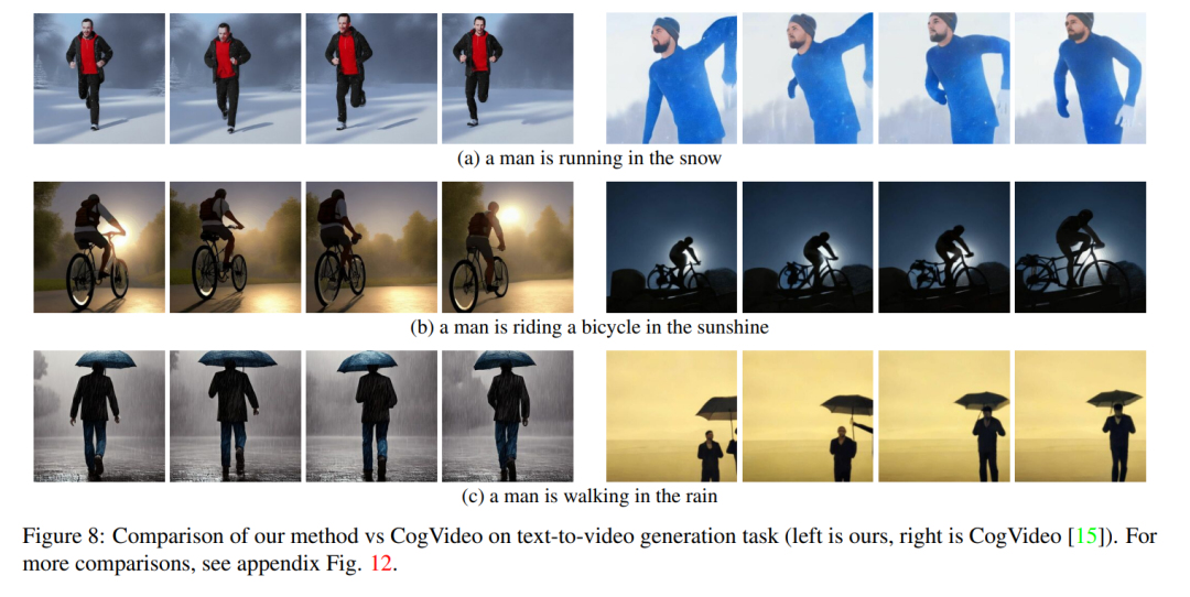 生成视频如此简单，给句提示就行，还能在线试玩