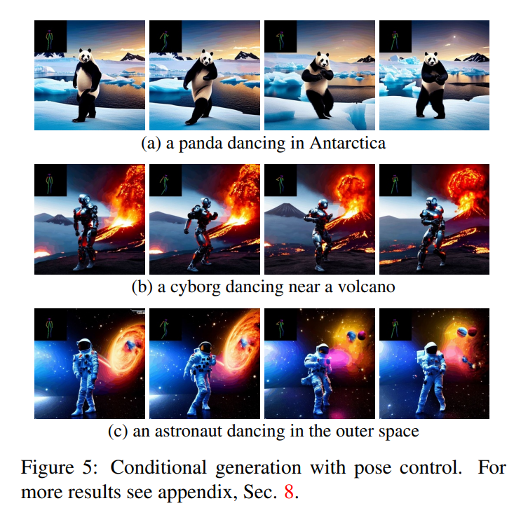 生成视频如此简单，给句提示就行，还能在线试玩
