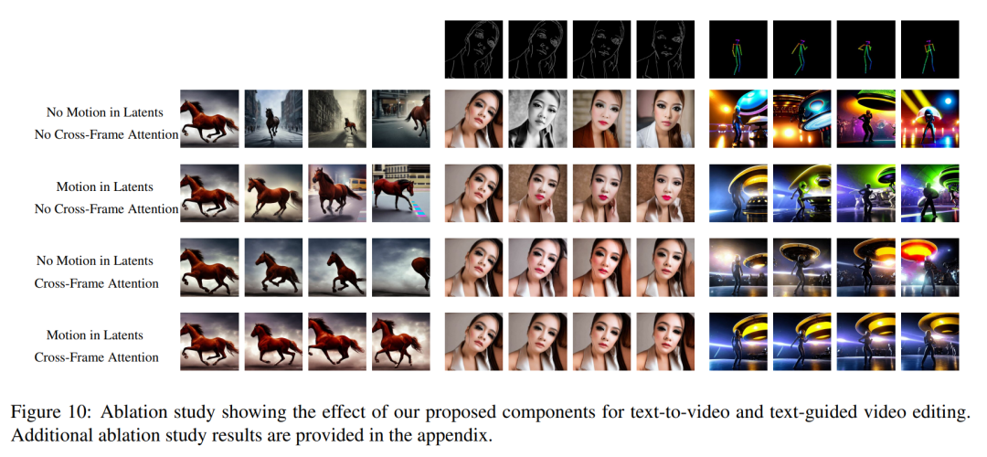 生成视频如此简单，给句提示就行，还能在线试玩