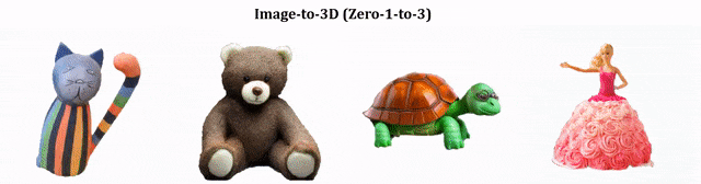 星标破10万！Auto-GPT之后，Transformer越新里程碑