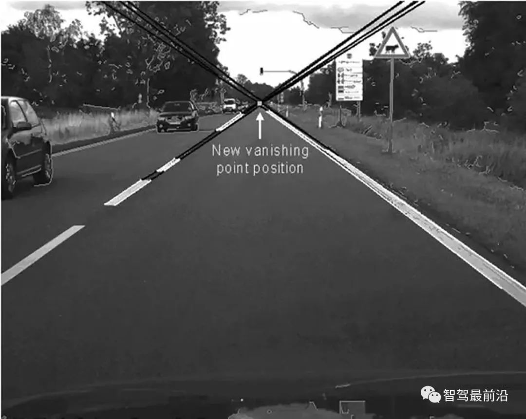 从技术层面聊聊双目自动驾驶系统为何难以普及？