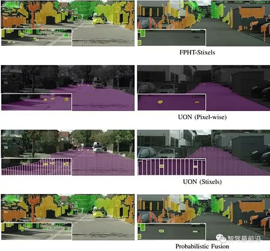从技术层面聊聊双目自动驾驶系统为何难以普及？