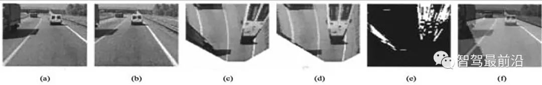 从技术层面聊聊双目自动驾驶系统为何难以普及？