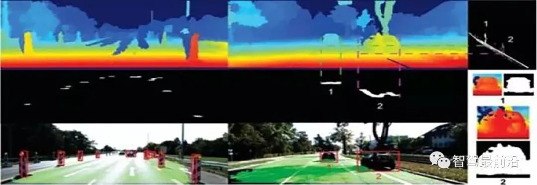 从技术层面聊聊双目自动驾驶系统为何难以普及？