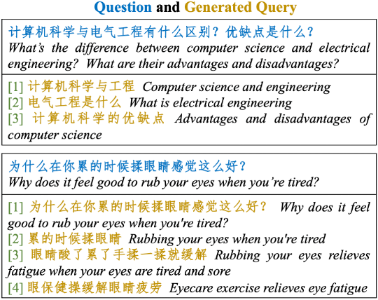 首个基于交互式网页搜索的中文问答开源框架，清华、人大、腾讯联合发布WebCPM
