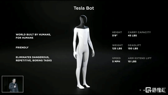 人形机器人投资机会详解