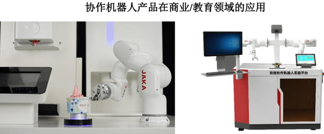 机器人企业8年融资15亿，软银撑腰，节卡IPO扩产十倍有“泡沫”？