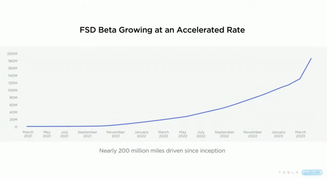 一大波特斯拉人形机器人上线，马斯克震撼官宣2款新车！