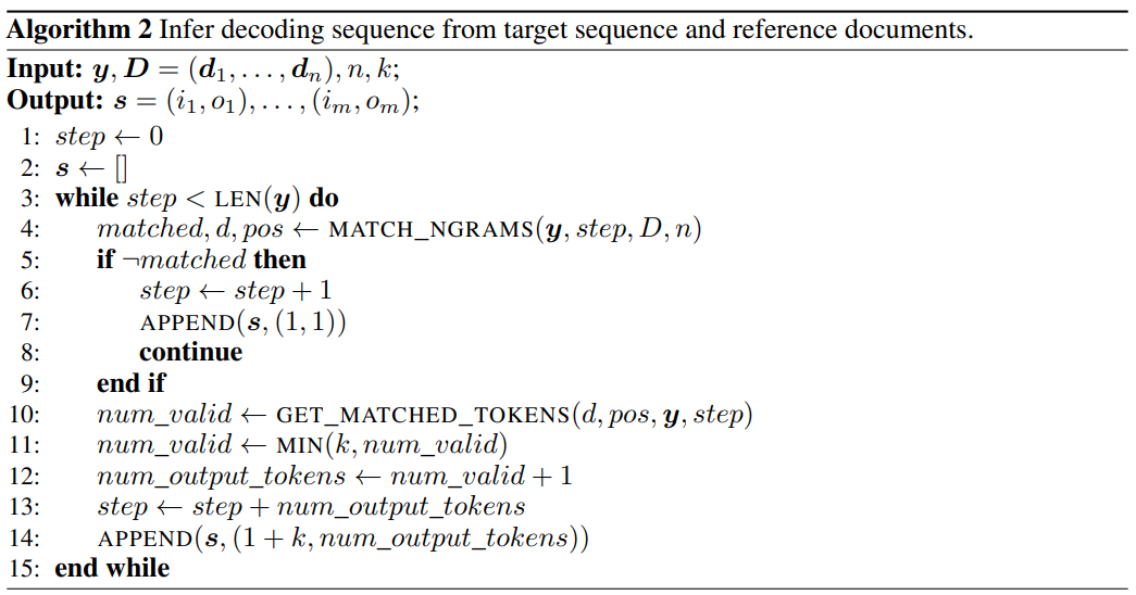 LLM推理3倍速！微软发布LLM Accelerator：用参考文本实现无损加速