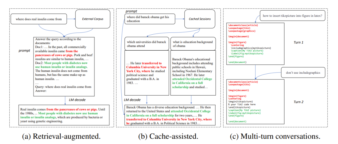 LLM推理3倍速！微软发布LLM Accelerator：用参考文本实现无损加速