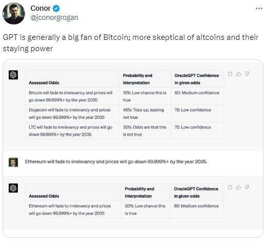 AI开创加密先河！ChatGPT突破性接入区块链：可快速交易、转移、检视虚币和NFT