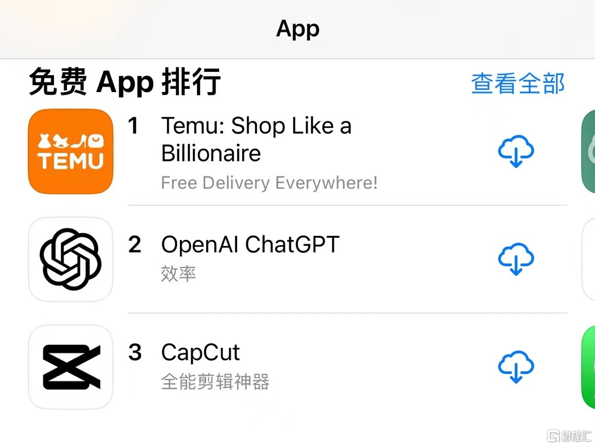AI战火蔓延移动端！ChatGPT IOS官方应用上线，苹果公司“反向操作”：限制员工使用
