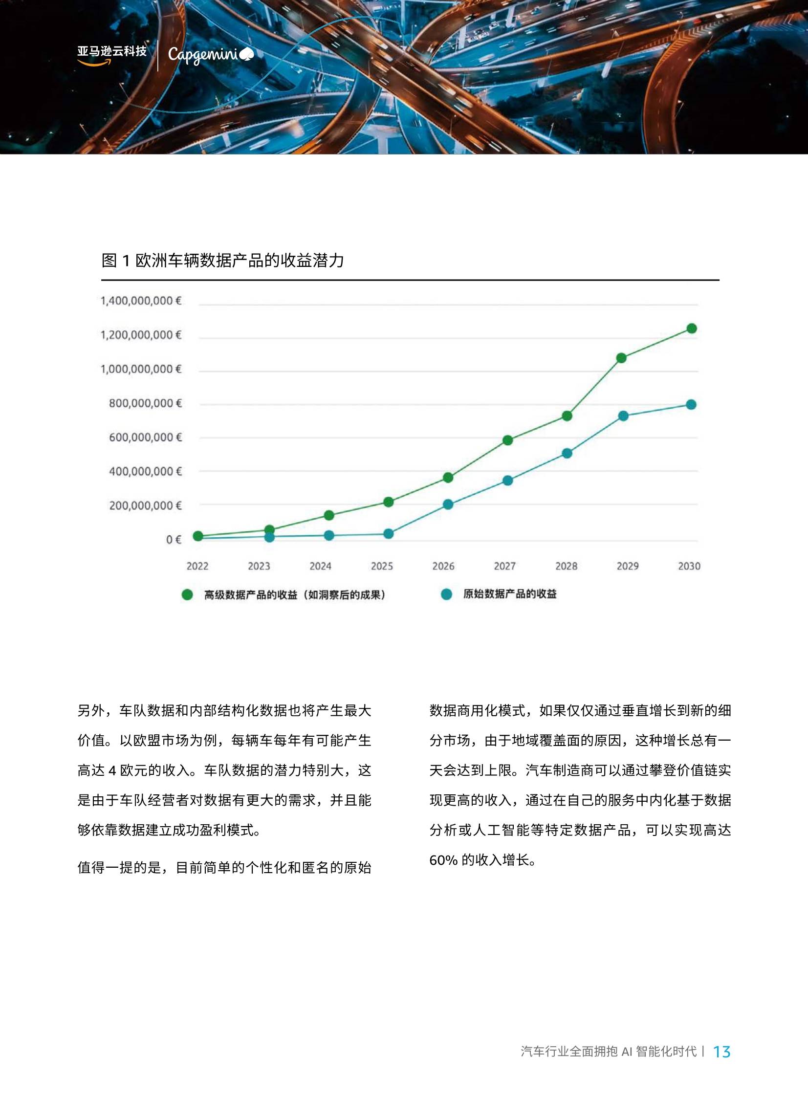 智行千里：汽车行业全面拥抱AI智能化时代