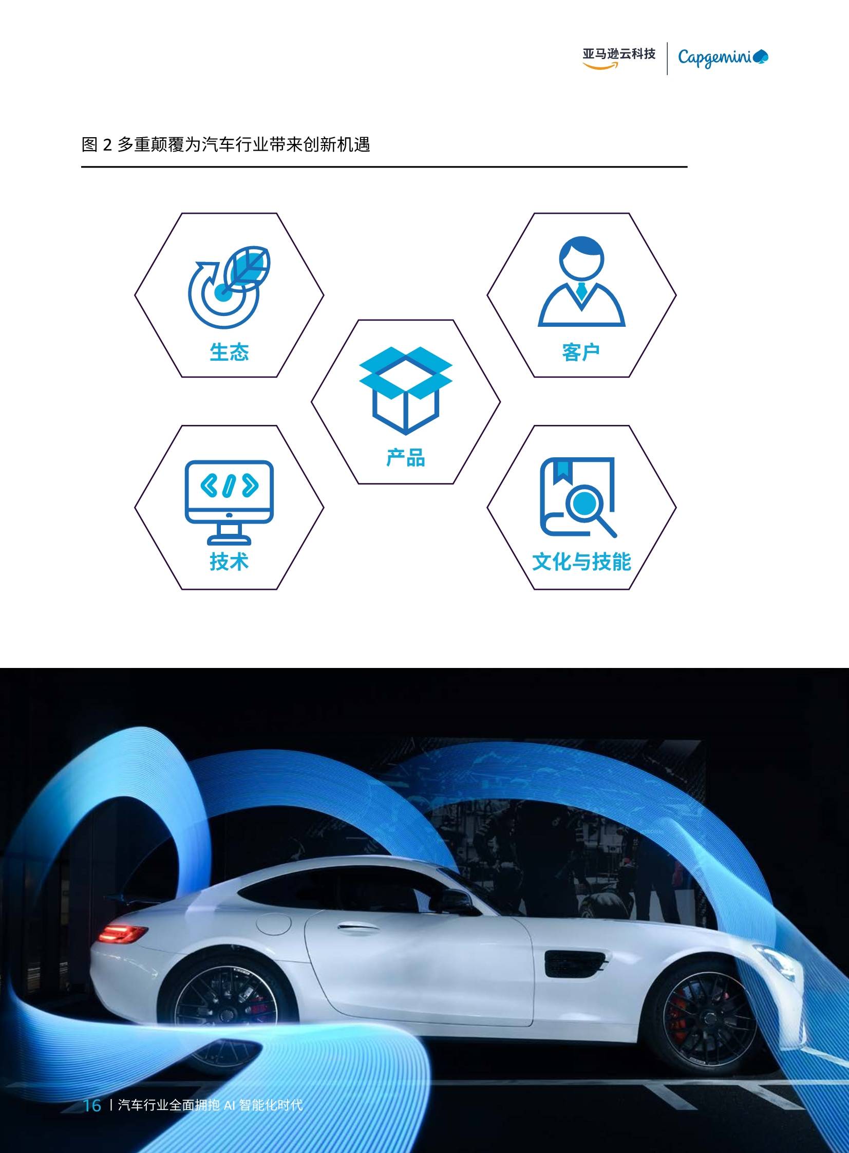 智行千里：汽车行业全面拥抱AI智能化时代