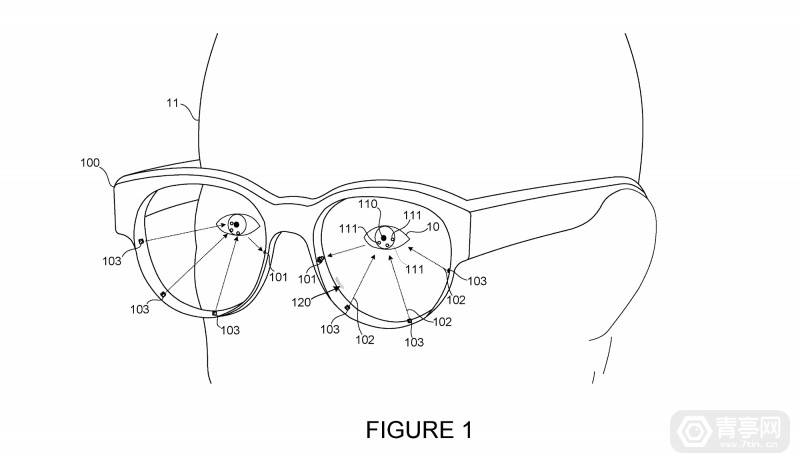 谷歌I/O大会AR信息汇总；iVRy暂停PS VR2驱动破解