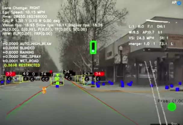 自动驾驶标注员的辛酸与无奈：两毛钱拉一个框，月薪 3000 元