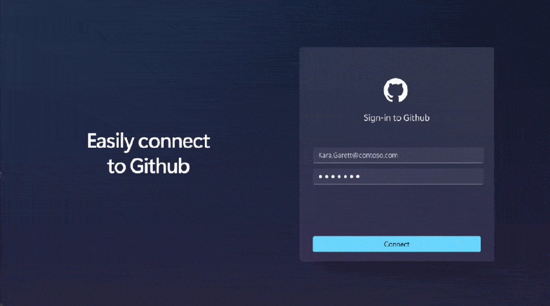 Windows Copilot登场，ChatGPT默认用必应搜索，微软联手OpenAI的大宇宙来了