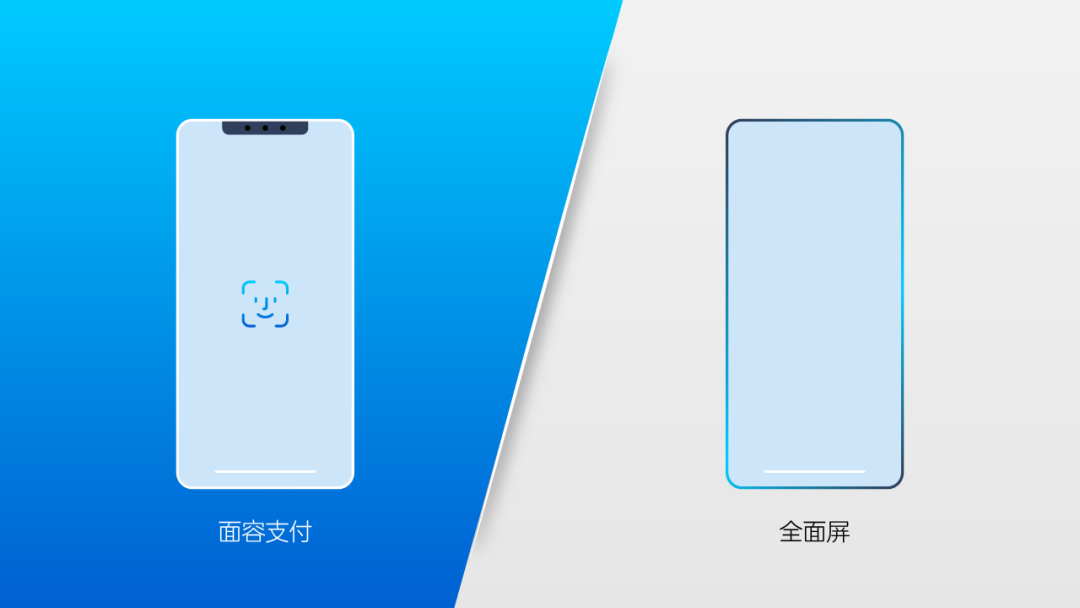 手机那么多,为什么只有那几款可以刷脸支付?