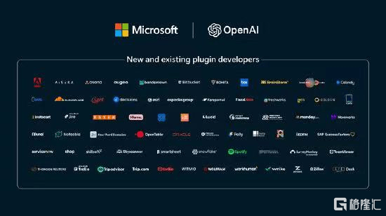 全面打通!ChatGPT重塑Windows,微软吹响AI集结号角